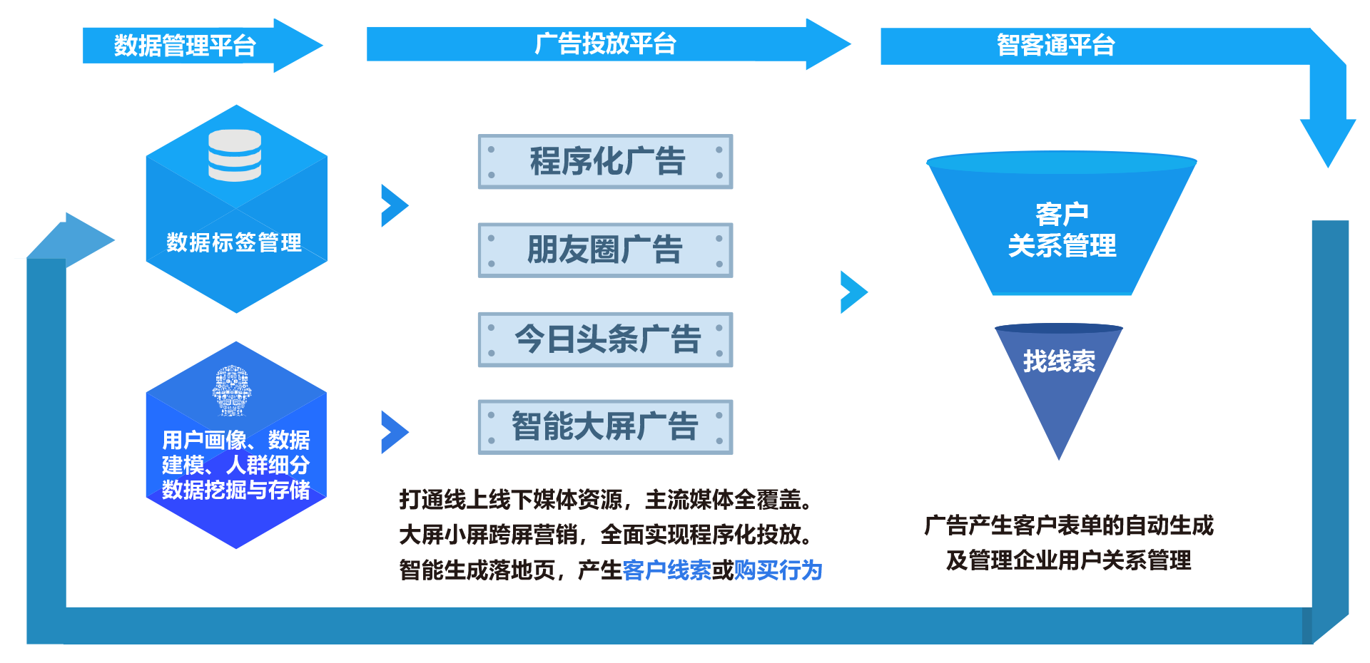 莫湘兆 \"软文鬼才\",营销专家_明灯qq陌生人营销专家破解_网络营销专家是什么